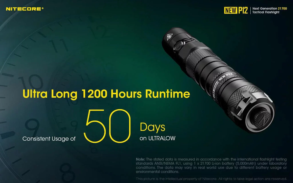 21700 Pocket - 1200 Intelligent Light Tactical LED TUP with Lumens Bundle: NEW Flashlight 1x Value and Rechargeable Battery Nitecore NL2140 4000mAh Nitecore P12