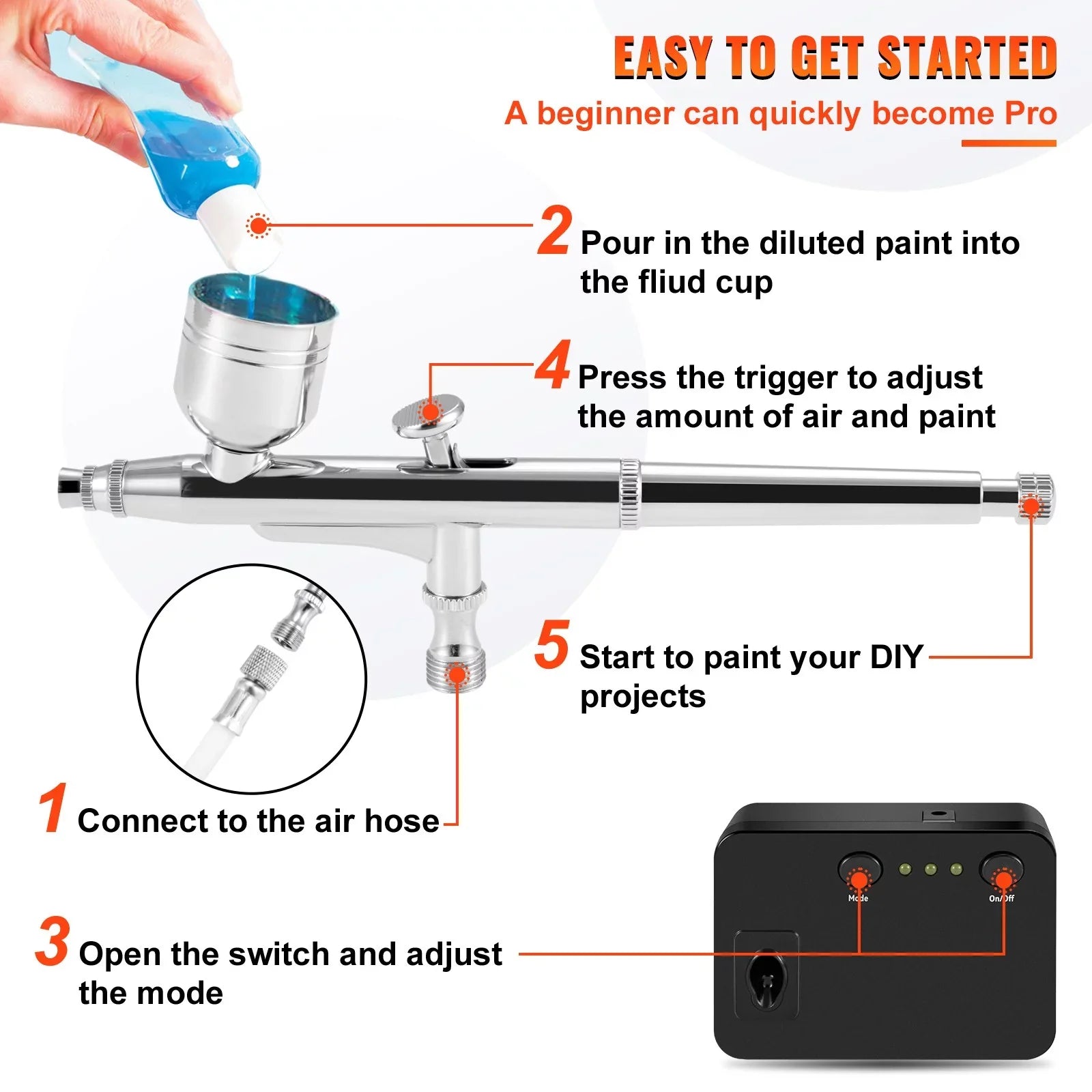 Feed Airbrush BENTISM Kit Kit, Tattoo Portable Airbrush Makeup Dual-Action Gravity with Set Nail Airbrushing Airbrushes, w/Multi-Purpose System Compressor, Art Cookie