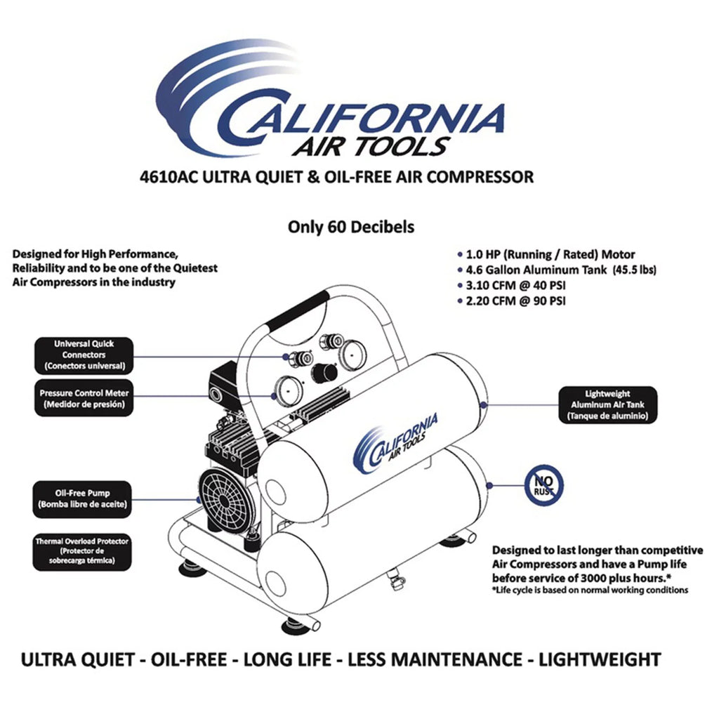 California Air Powerful Oil Quiet Free Tools Ultra 4610AC Air Compressor