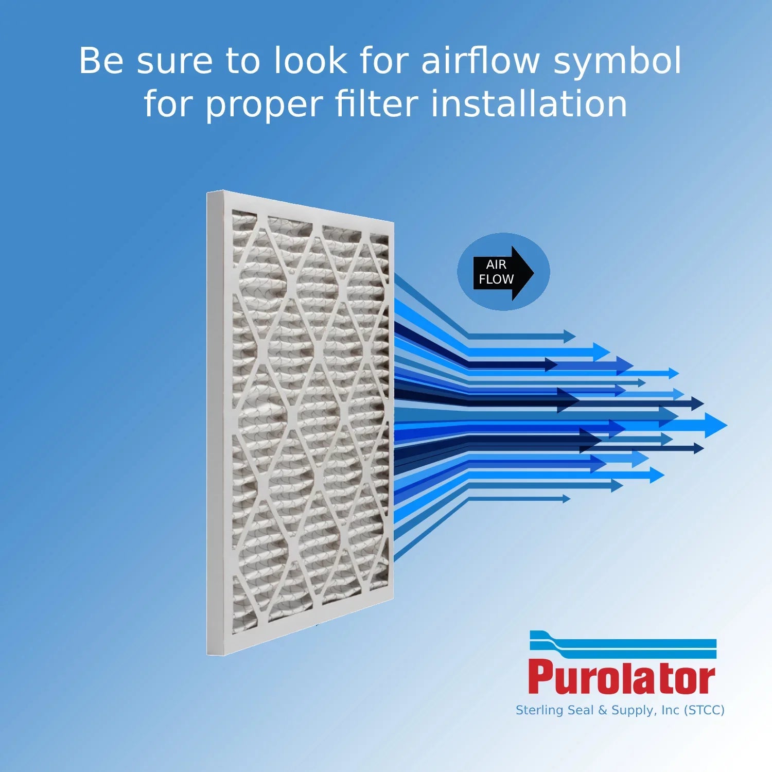 Pleated Surface 40 Mechanical Air Purolator Pack) , Hi-E MERV (6 8, Filter, Extended 12x24x1