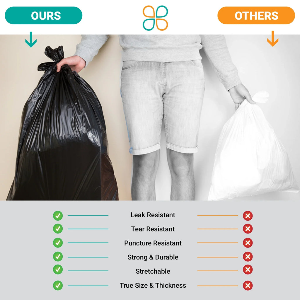 PlasticMill 42 Liners. / Bags/Case, 1.5 Black, 33x48, Bags Gallon, Trash Garbage 100 MIL, Can