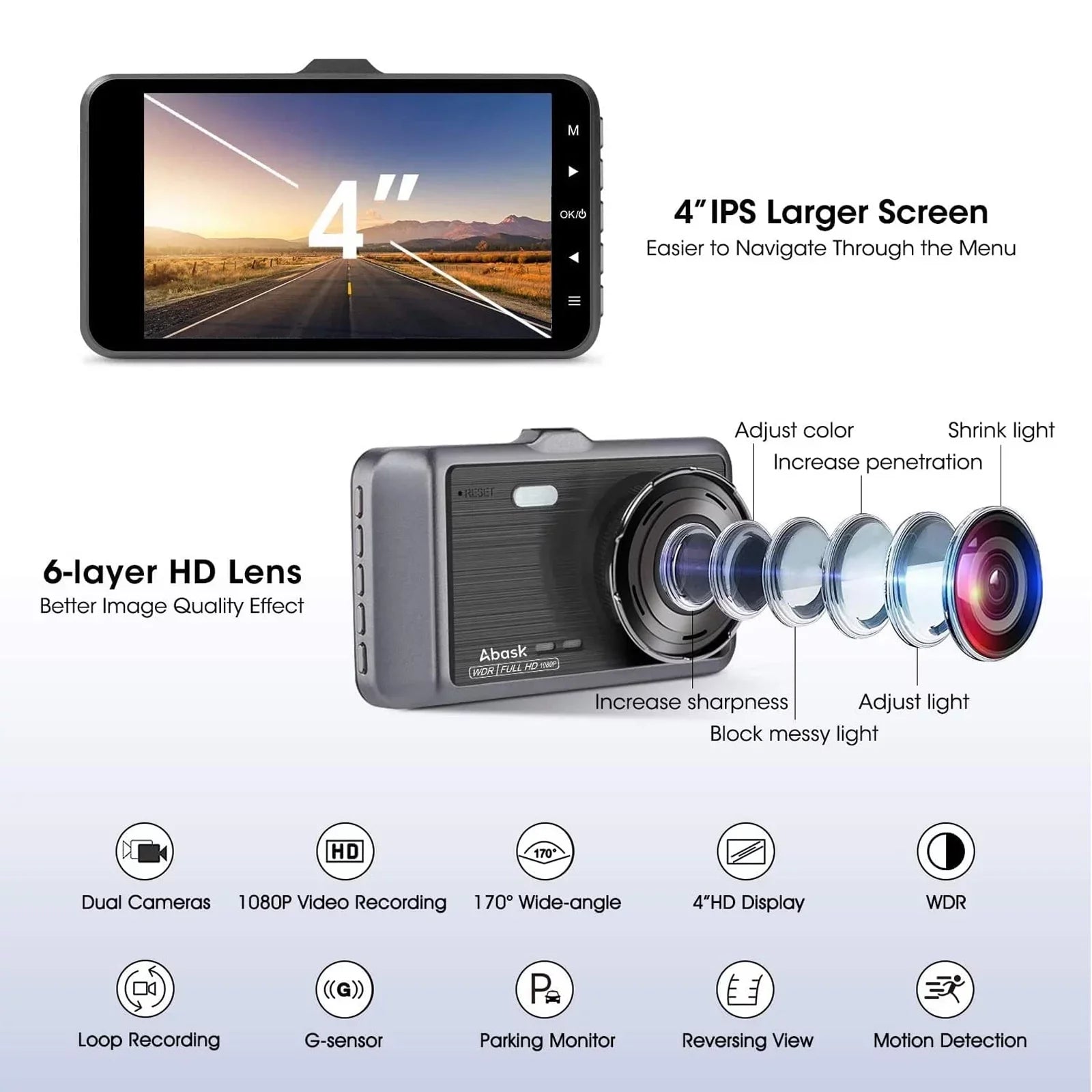 Wide Recording, Screen Angle and - - 32GB Assistance, Parking 1080P WDR Parking FHD - Front Detection, inch 170° 4 - Motion Card With ABASK Rear Monitor, G-Sensor, Loop Reverse Q40S Dashcam