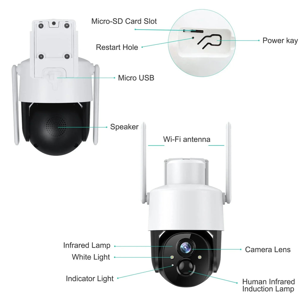 Camera, Wireless Alexa Security with exterior, PTZ IP65 2K Unilook Battery Solar Works Wifi Camera Waterproof Rechargeable