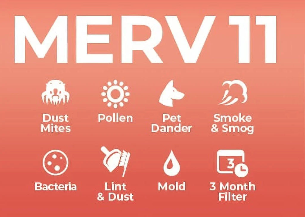 Air Actual 11-1/2 Filters Pleated 12x20x1 11 Pack 19-1/2 7/8 MERV x dimension: 6 by of Glasfloss. x