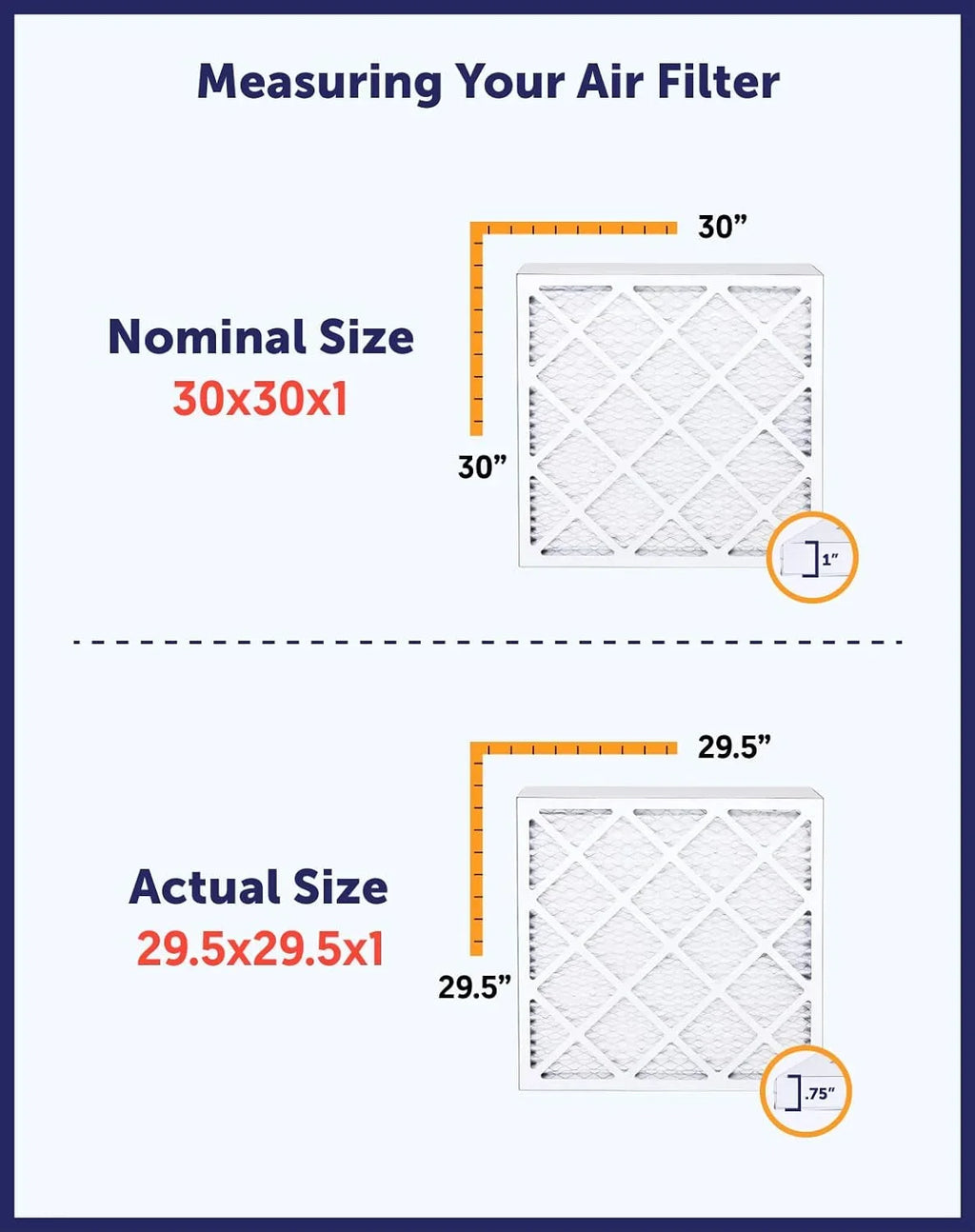King .75" MADE 25 USA 36 x 4-PACK Filter Filters Filter | IN Pleated dimension: Furnace 25x36x1 | Air HVAC Actual | | x 8 MERV A/C