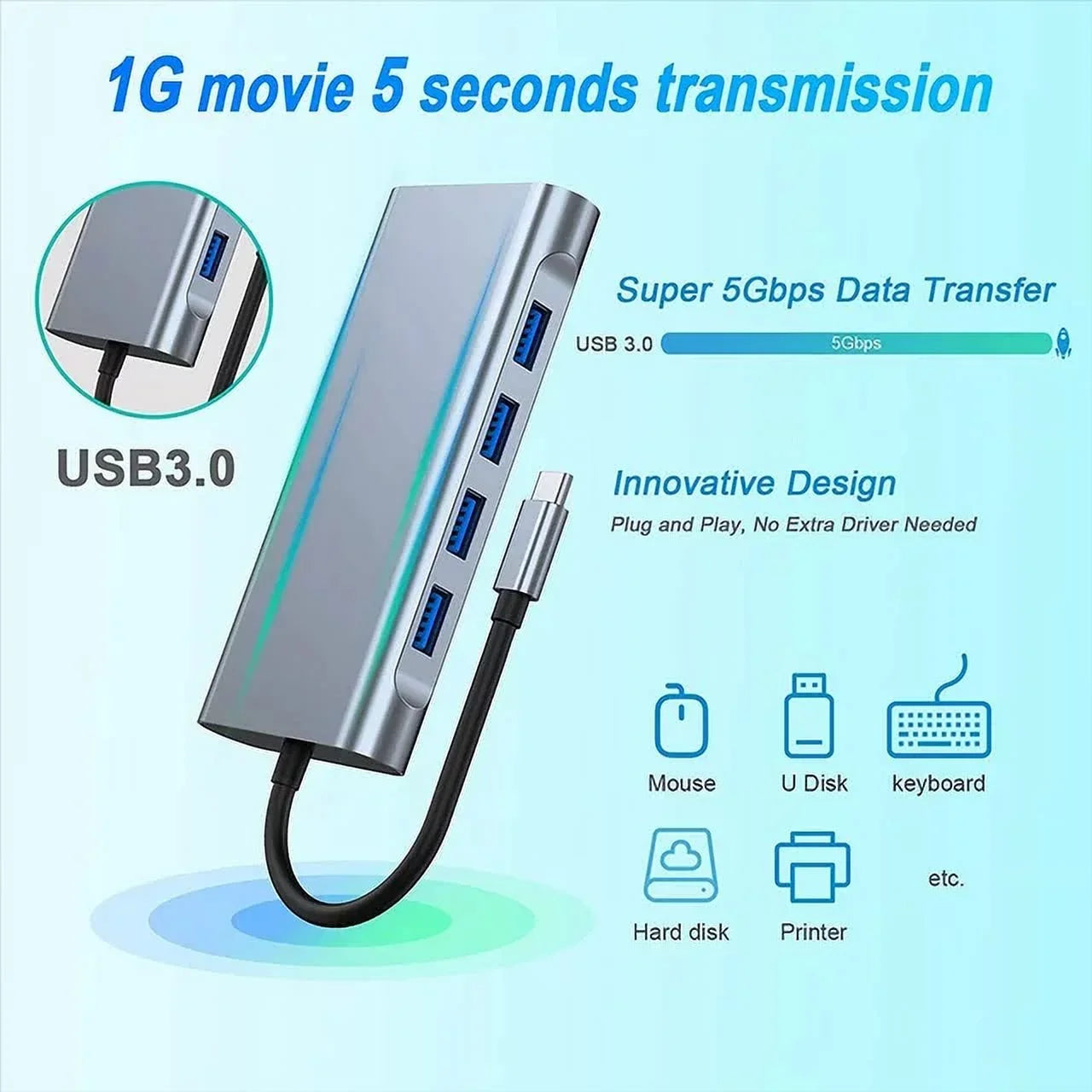 with Docking HDMI, with LAN,SD,MicroSD,Compatible A*4, VGA,Type-C Power,USB PD100W HP USB Station Laptop Pro,Air Ports Gigabit Multi-Port 11-in-1 MacBook C 3.5mm Kidsol 4K