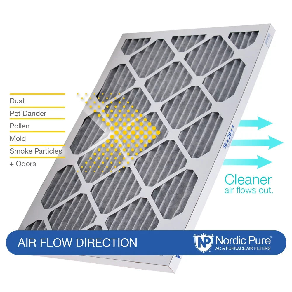Carbon Plus 10 14x25x1 MERV Pleated Filters Pack (13_1/2x24_1/2) Furnace Air 3