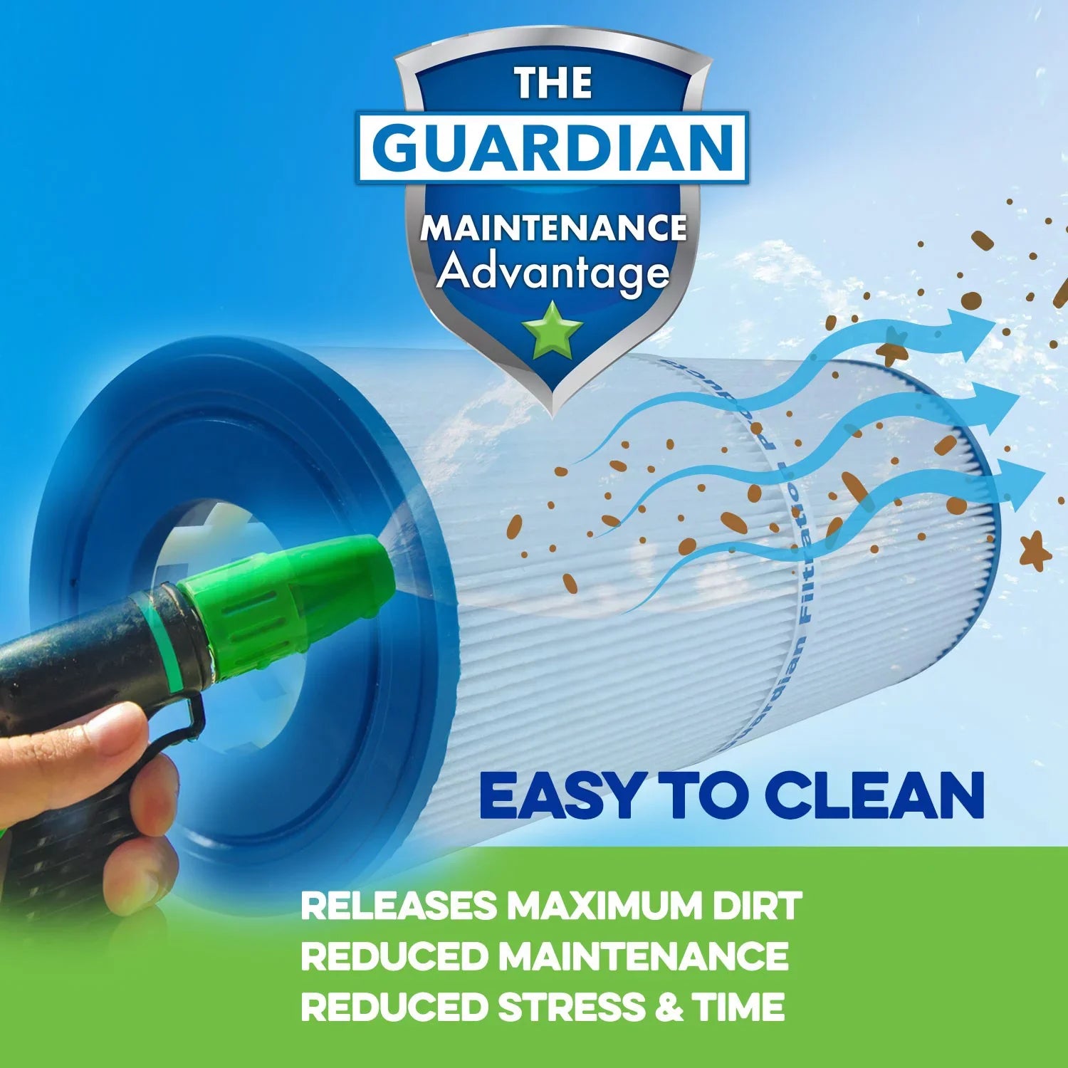 FC-1275 Guardian Pool/Spa Products 4-Pack, 725-185-04-M Filter Replaces C-7489, PA112, Filtration