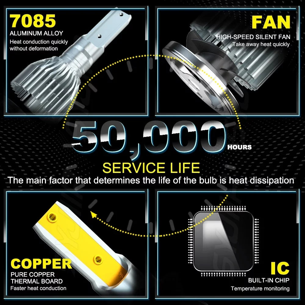 9005 Light LED HID Beam D4S D4S High Combo 6Pcs Bulbs 9005/HB3 Headlight Beam Low Fog