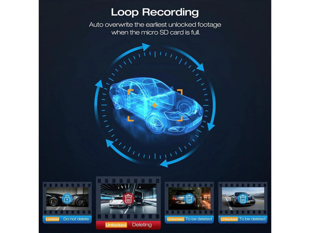 Vision, and Dash Triple Dashcam Camera, Parking Dash Front Channel 4K WDR,G-Sensor, IR Night Rear 4K+1080P TOGUARD Cam 3 Camera Monitor with 2K+1080P+1080P Car Inside,