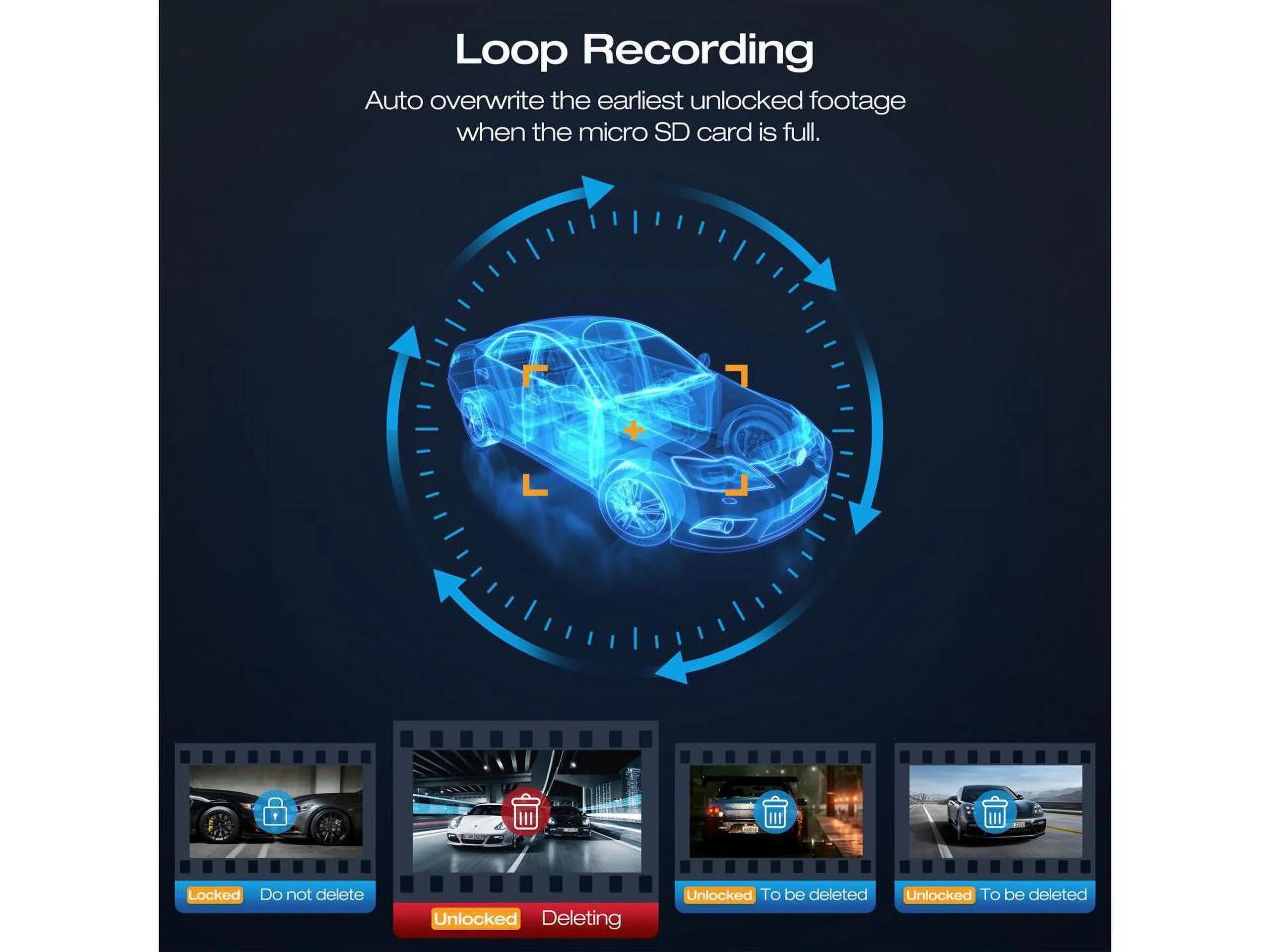 Vision, and Dash Triple Dashcam Camera, Parking Dash Front Channel 4K WDR,G-Sensor, IR Night Rear 4K+1080P TOGUARD Cam 3 Camera Monitor with 2K+1080P+1080P Car Inside,