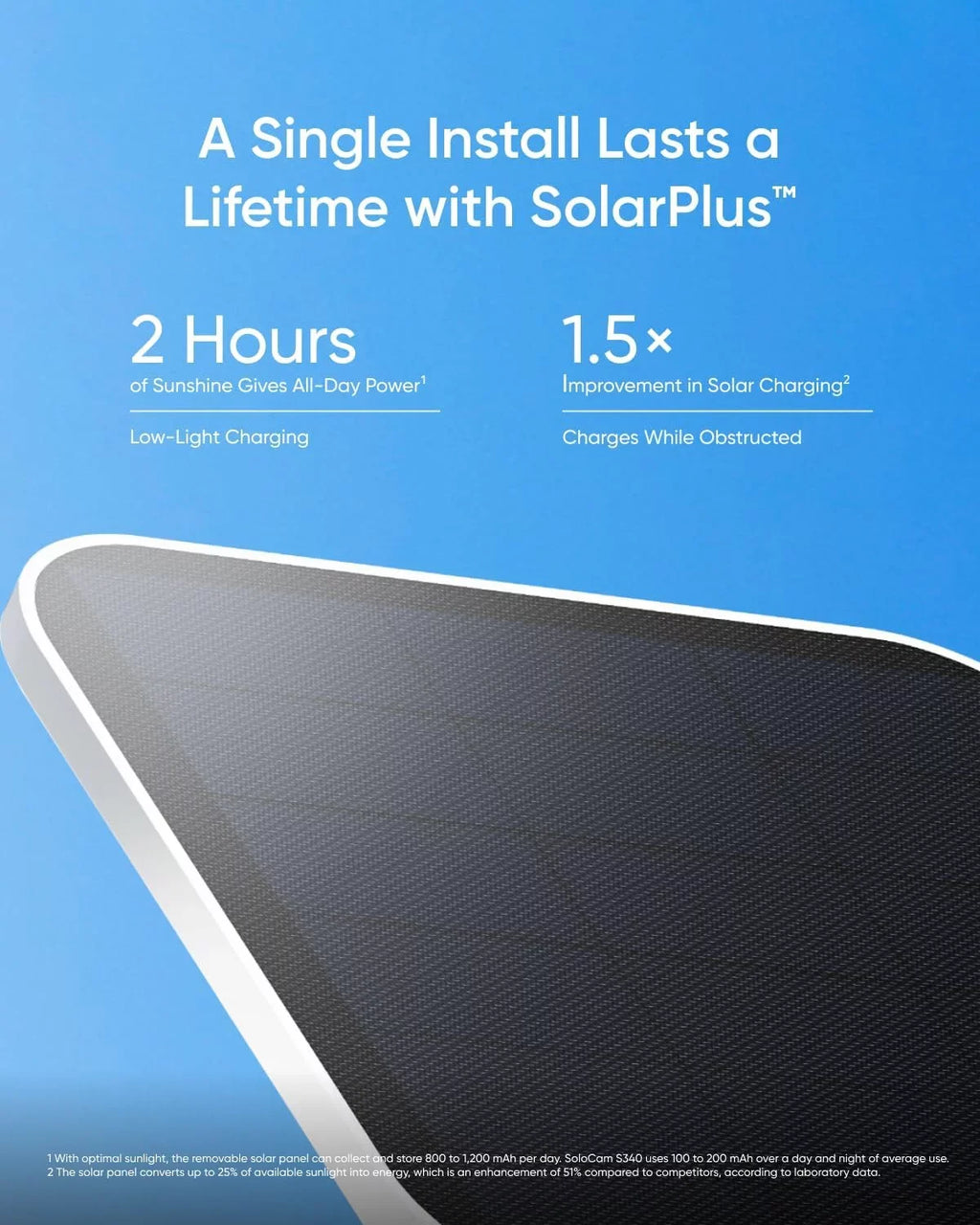 Wi-Fi, Camera, No 2.4 360° Blind Spots, Monthly SoloCam Compatible S340, HomeBase Solar Camera, exterior Fee, Security Surveillance, Wireless GHz S380 eufy No Security