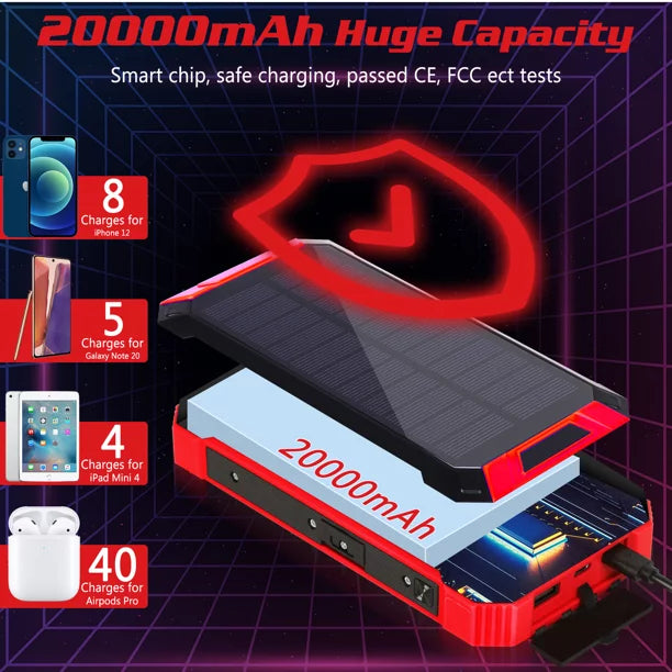 Outputs Qi with Power Port Flashlight USB 4 IPX4 LED 3 For Inputs 15W Bank K30i Solar 20000mAh 5G Built-in Charger Portable Xiaomi 5V/3A Redmi External Battery Wireless C 6 Cables Solar Waterproof
