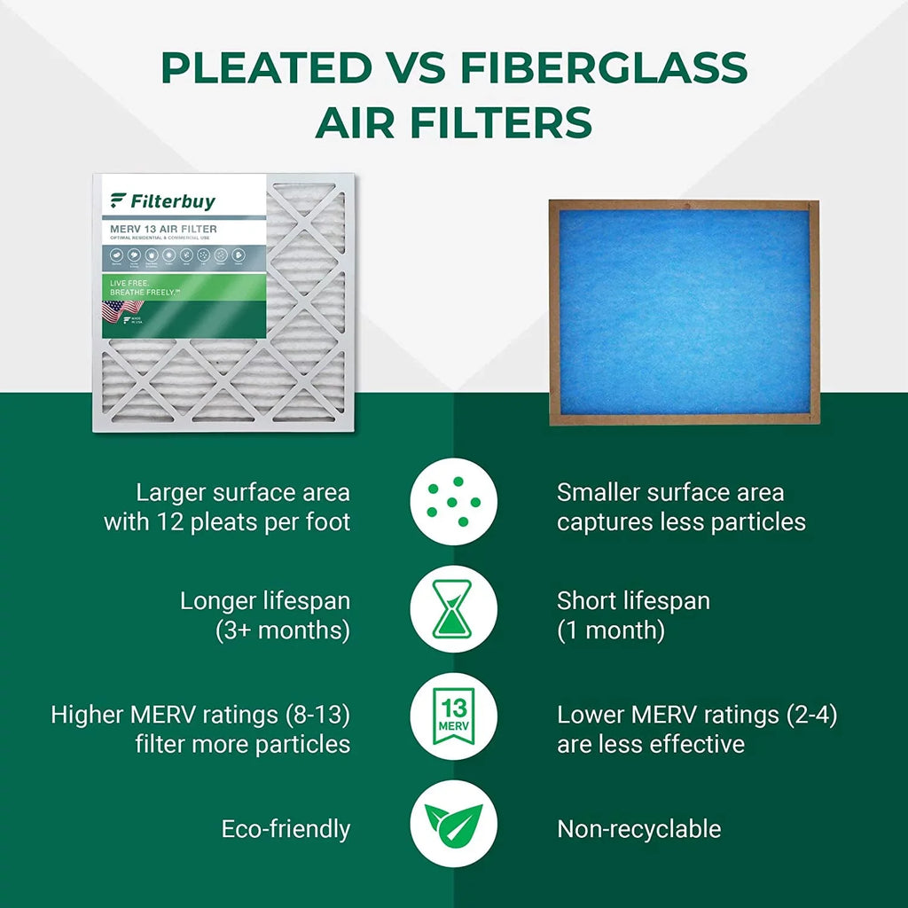 MERV Filters Pleated Furnace AC Trion 13 Filterbuy Bear for (2-Pack) HVAC 16x25x5 255649-105 Air Air