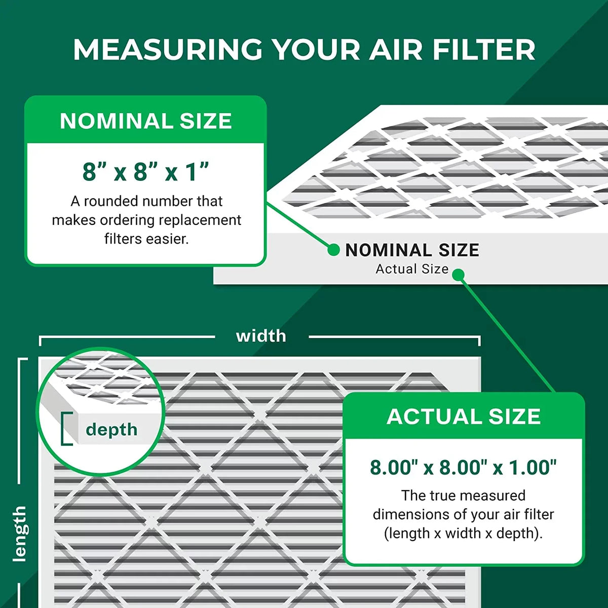 MERV Furnace 8x8x1 Filterbuy Pleated 8 (4-Pack) Air HVAC AC Filters