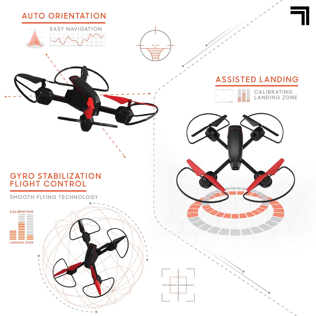 Wireless Assisted Remote 2.4GHz RC Controlled Landing, Quadcopter Mach with Stream Rechargeable with Drone IMAGE 10inch SHARPER and Camera,