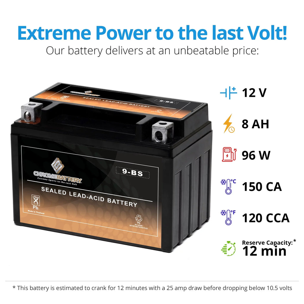 Suzuki 400Cc for 2004 Atv Battery Chrome Ytx9-Bs Quadsport Battery Lt-Z400