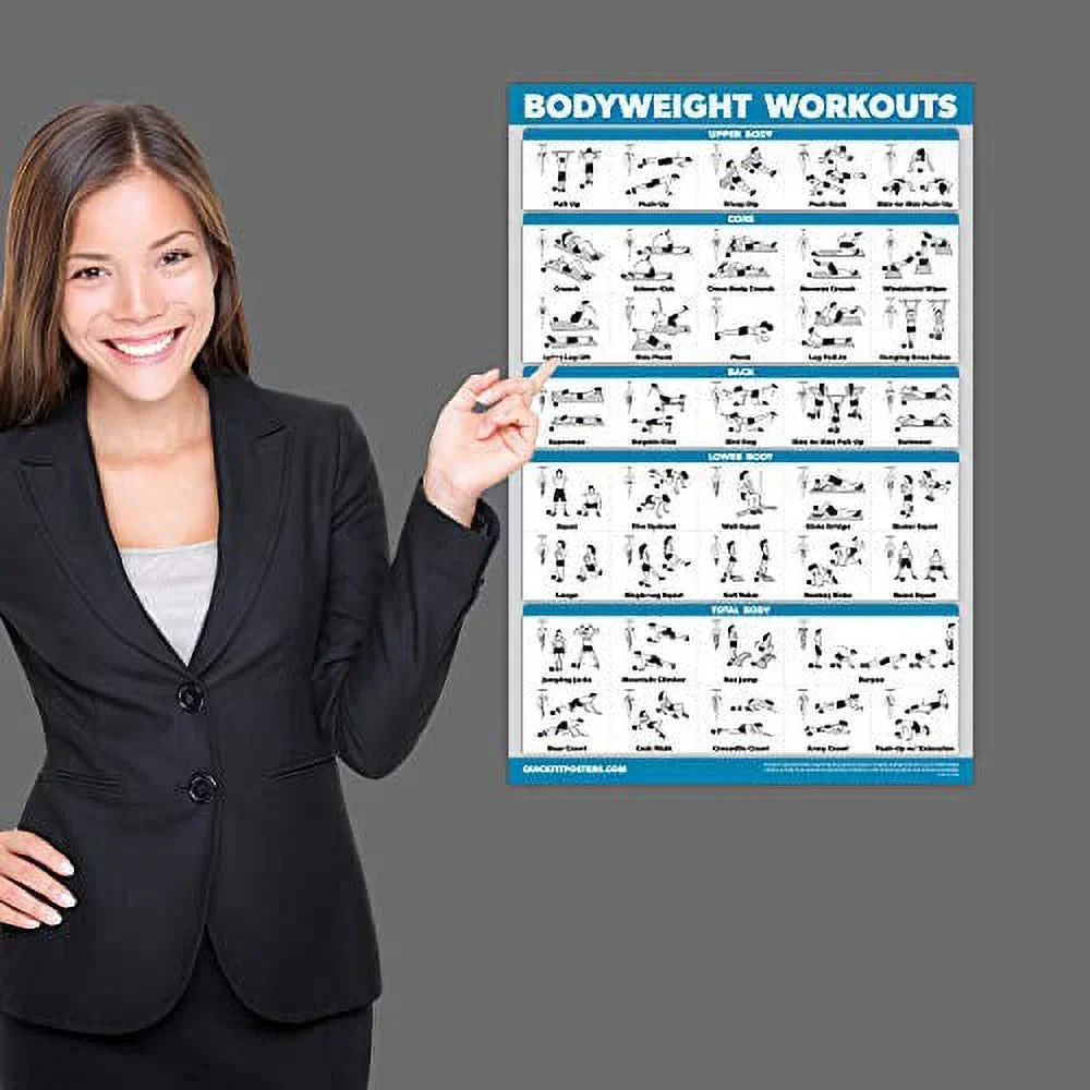 Workouts x Poster 18" Set of 3 QuickFit + Routine - Dumbbell - Pack 27") Exercises (Laminated, Charts Set 3 Bodyweight + Workout Kettlebell