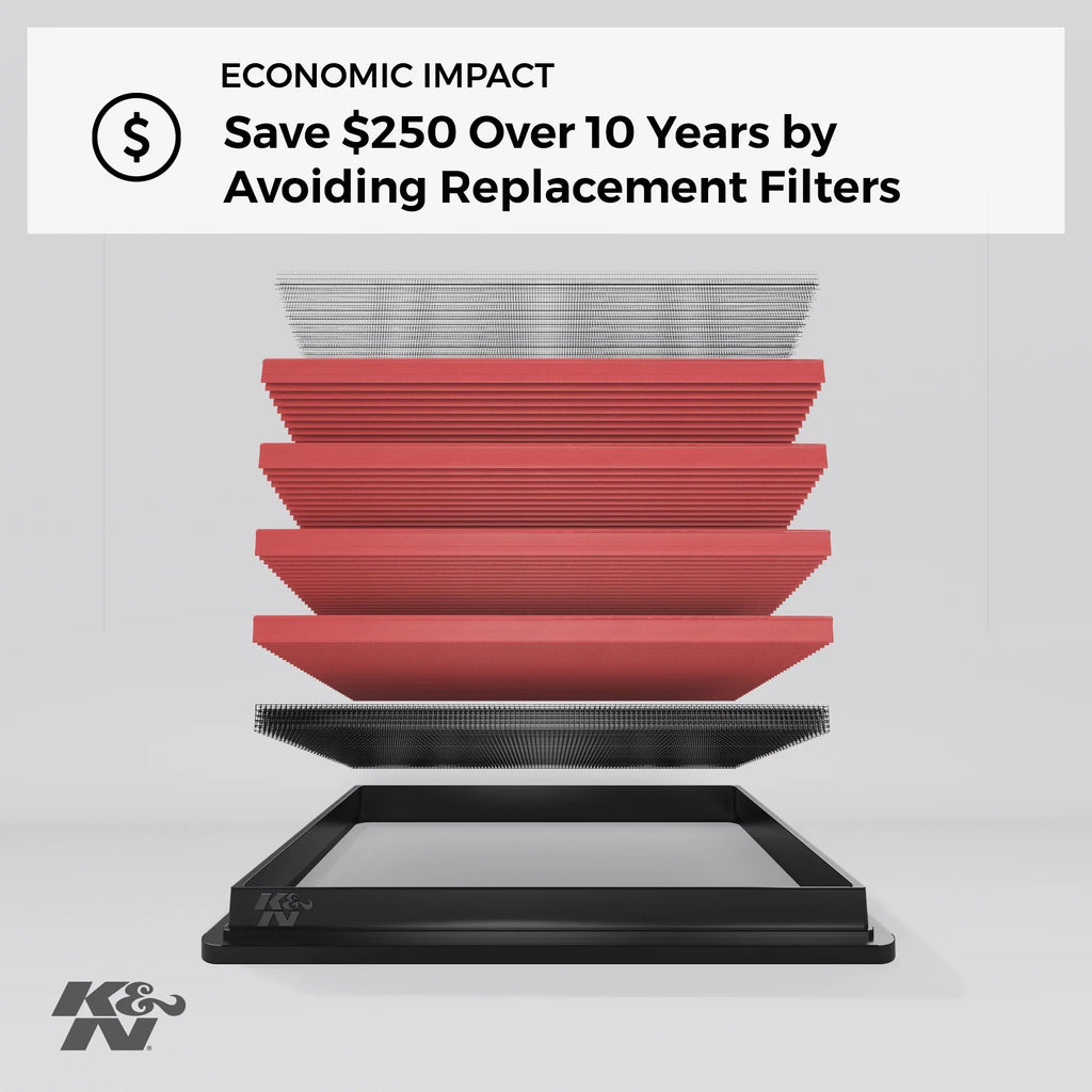 Replacement Evalia, (NV200, Nissan/Chevy/Venucia Washable, Wingroad, models), Air Performance, March, Premium, other High Filter: Cube, 33-2375 AD, K&N Engine Filter: 2004-2019 Micra, select