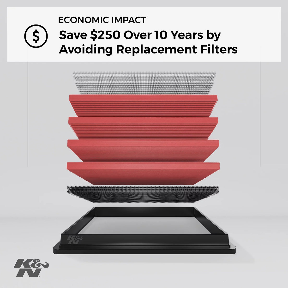 Replacement Evalia, (NV200, Nissan/Chevy/Venucia Washable, Wingroad, models), Air Performance, March, Premium, other High Filter: Cube, 33-2375 AD, K&N Engine Filter: 2004-2019 Micra, select