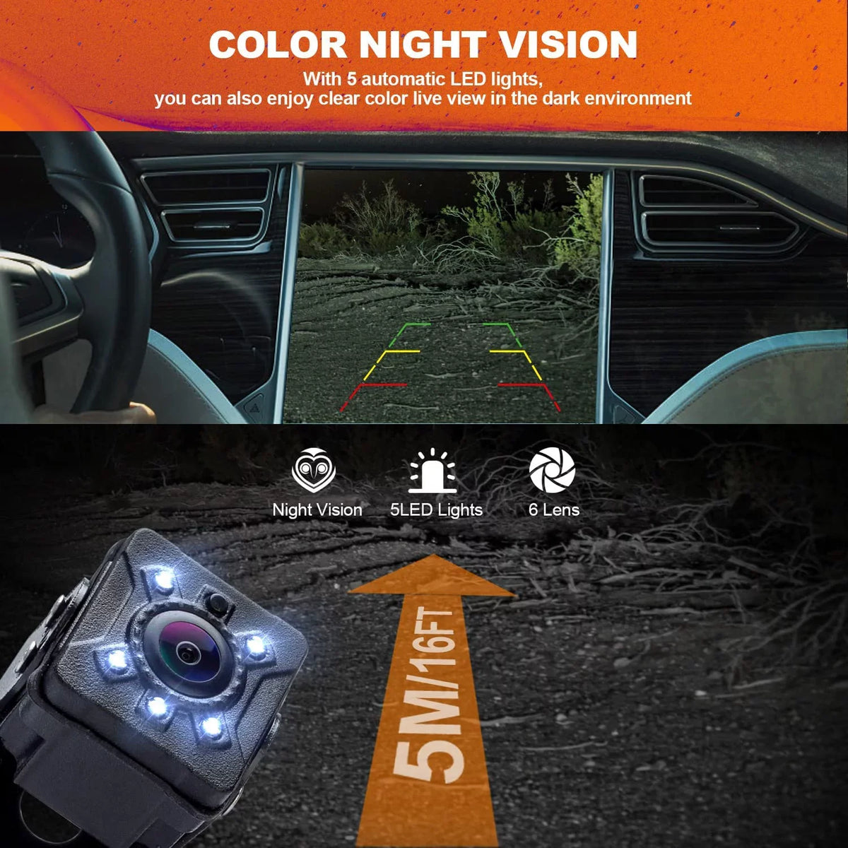 License Night Camera, 140° Camera Plate Perfect View Angle 720P/ Yuwei Backup reversing Rear CVBS Vision Image CM019,