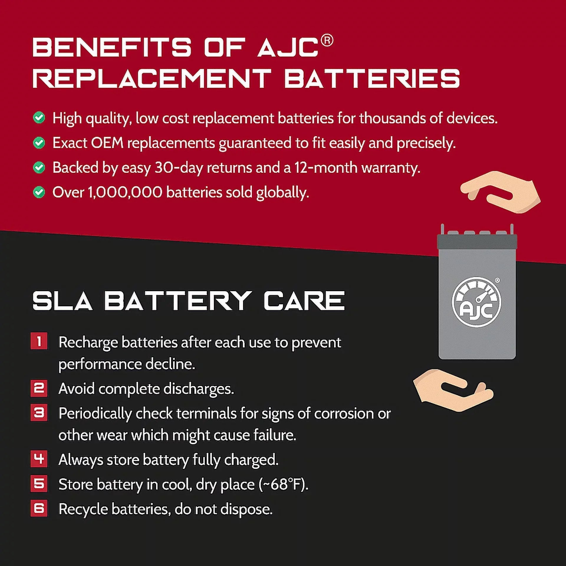Battery Battery JS400 (Jet with (1976) Ski) Watercraft 400CC AJC Compatible Replacement Kawasaki Personal