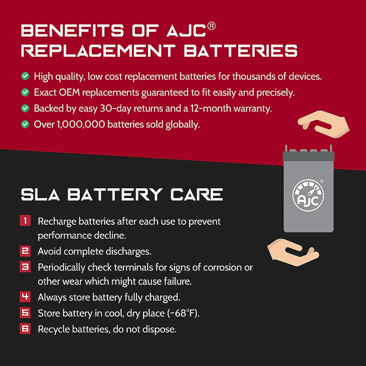 750 JH750 Battery (Jet Compatible Watercraft Kawasaki (1995-1997) Personal Ski) ZXi with Battery Replacement AJC 750CC