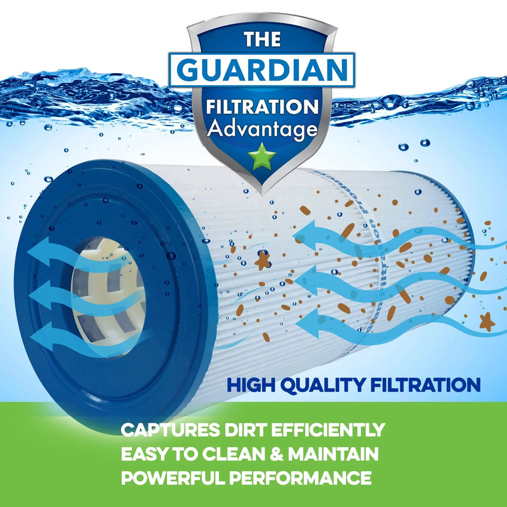 FC-1275 Guardian Pool/Spa Products 4-Pack, 725-185-04-M Filter Replaces C-7489, PA112, Filtration