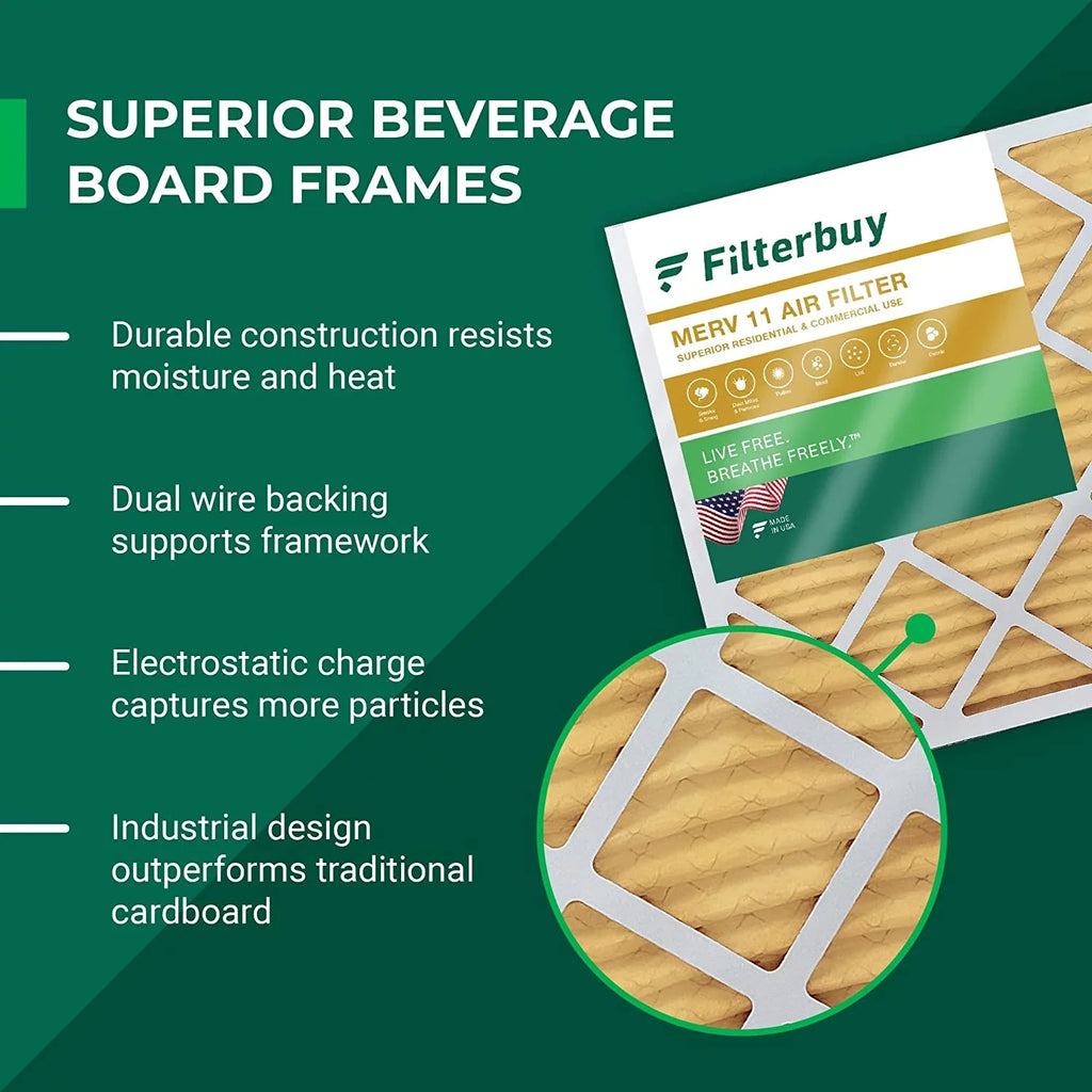 Pleated Amana and AC HVAC Filterbuy Air Furnace for 22x24x5 Filters Goodman (1-Pack) 11 MERV