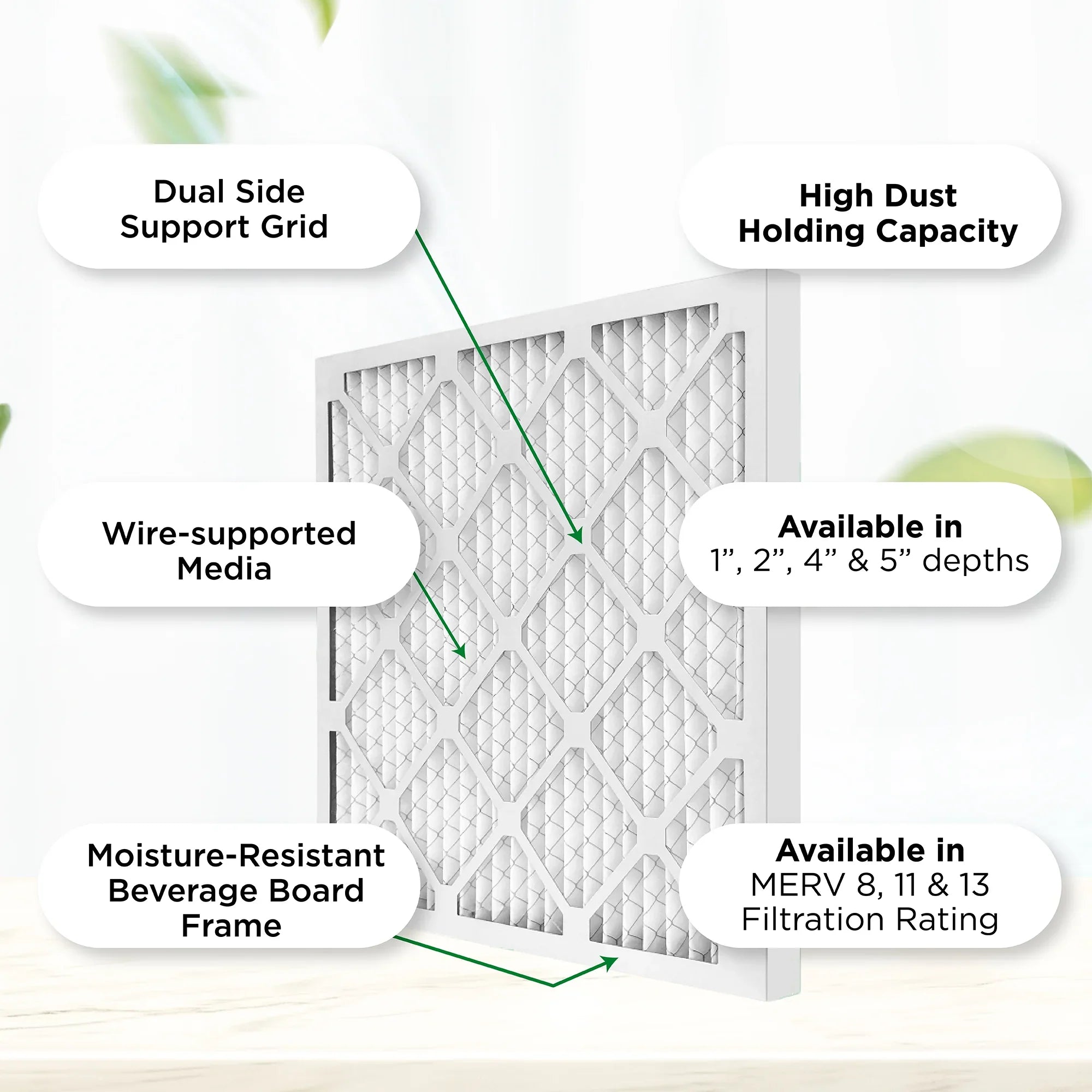 x 6. MERV MPR Air dimension: Actual 1-3/4 AC x Pamlico. Filters 19-1/2 24-1/2 Quantity Pleated Furnace 11, 1000 2" by 20x25x2
