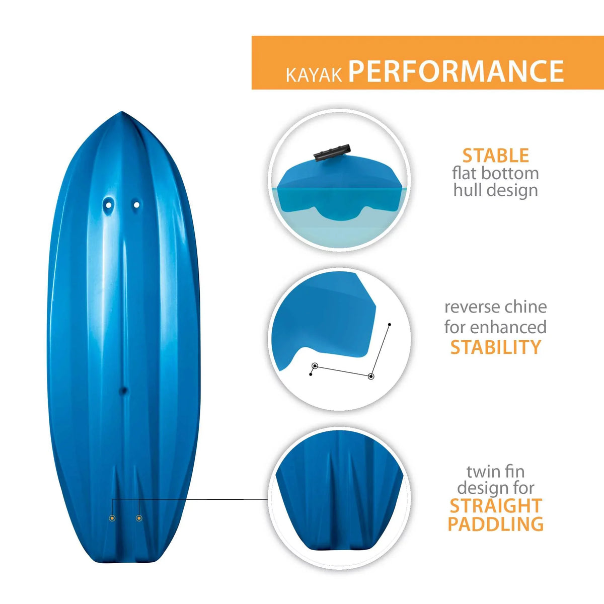 Kayak Life Wave Blue Lifetime Time