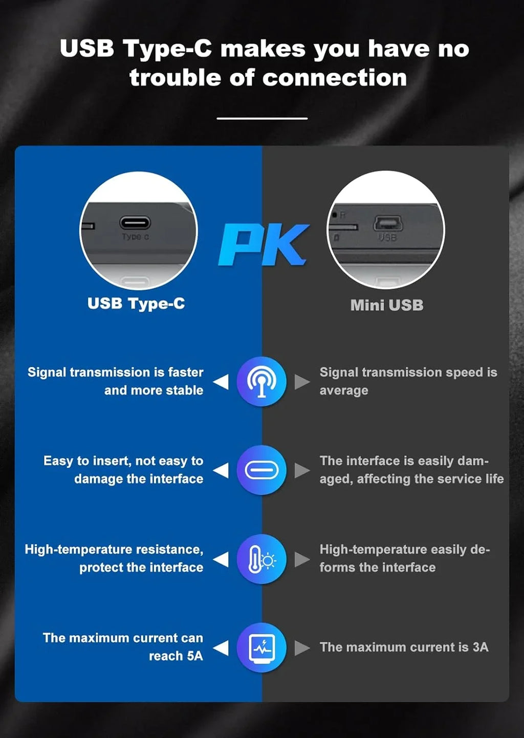 Assistante Front Parking 4K Rear JOMISE Dash View GPS Cam Ultra Mirror Card Camera Night Vision HD and K17 Rear 2160P 12" 64GB