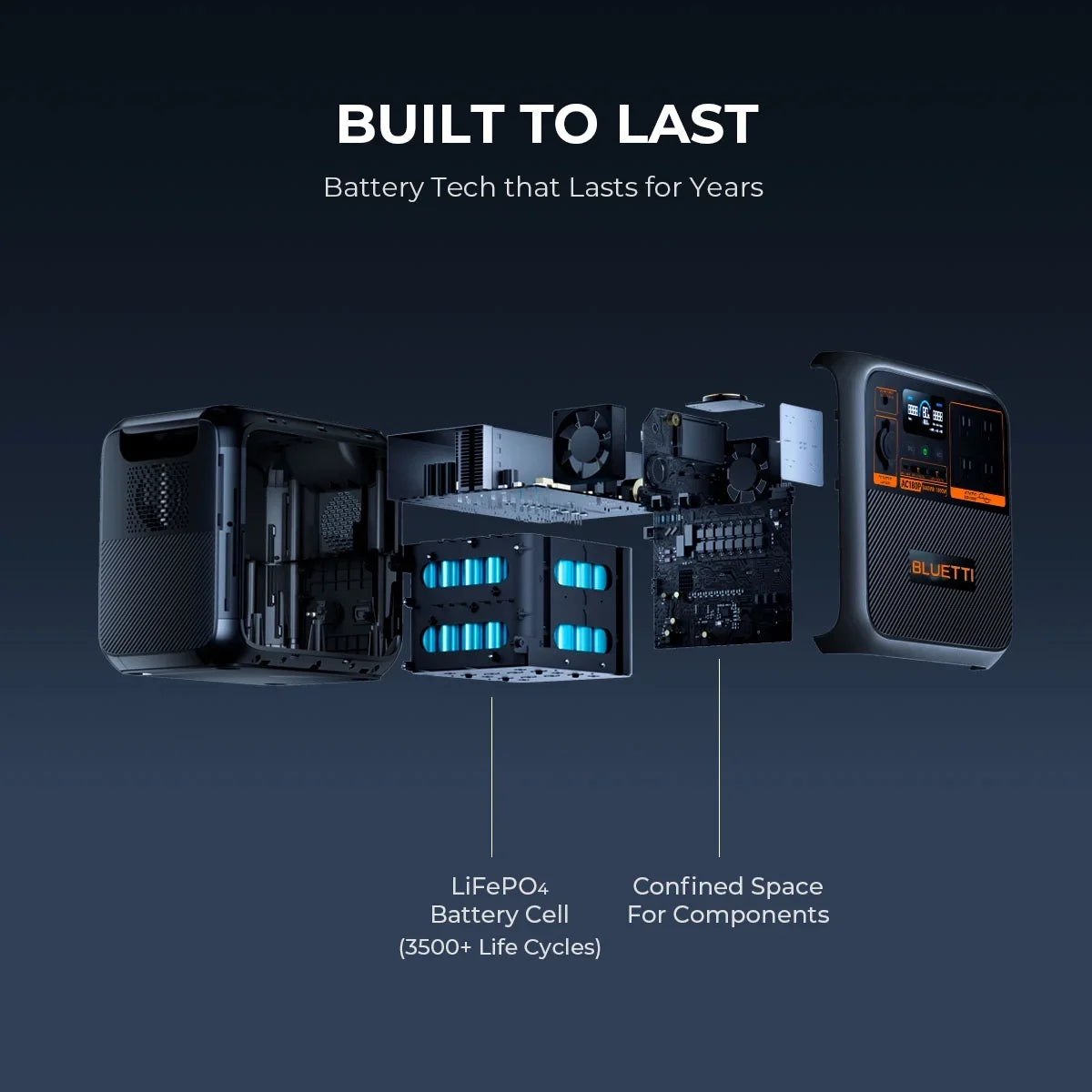 Off-Grid Generator for Living Station, Power Solar AC180P 1800W 1440Wh Portable | Bluetti