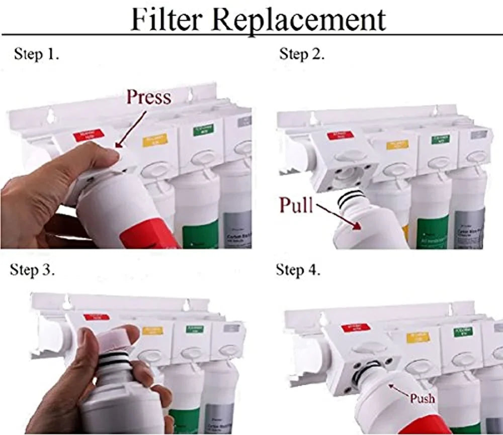 RO Watts Premier 1-Pack(5 Annual WP531105 Filters) Kit, Pure Filter