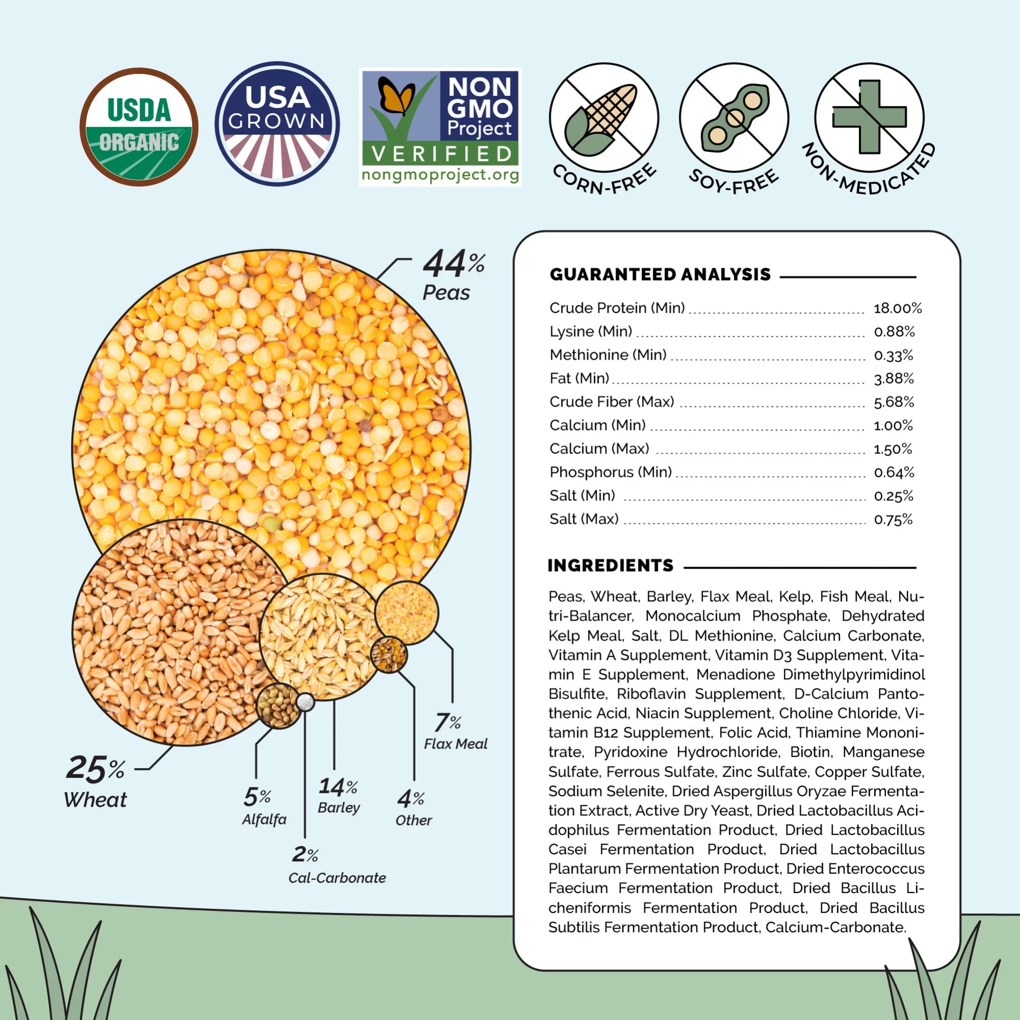 Non-Medicated 46 Non-GMO, 18% | Organic Chicken Grower Feed Mile Certified Certified 100% US | Food Corn-Free, Grain Grains, Whole | Grown | Organic, | Four Protein Soy-Free, lbs. Chicken