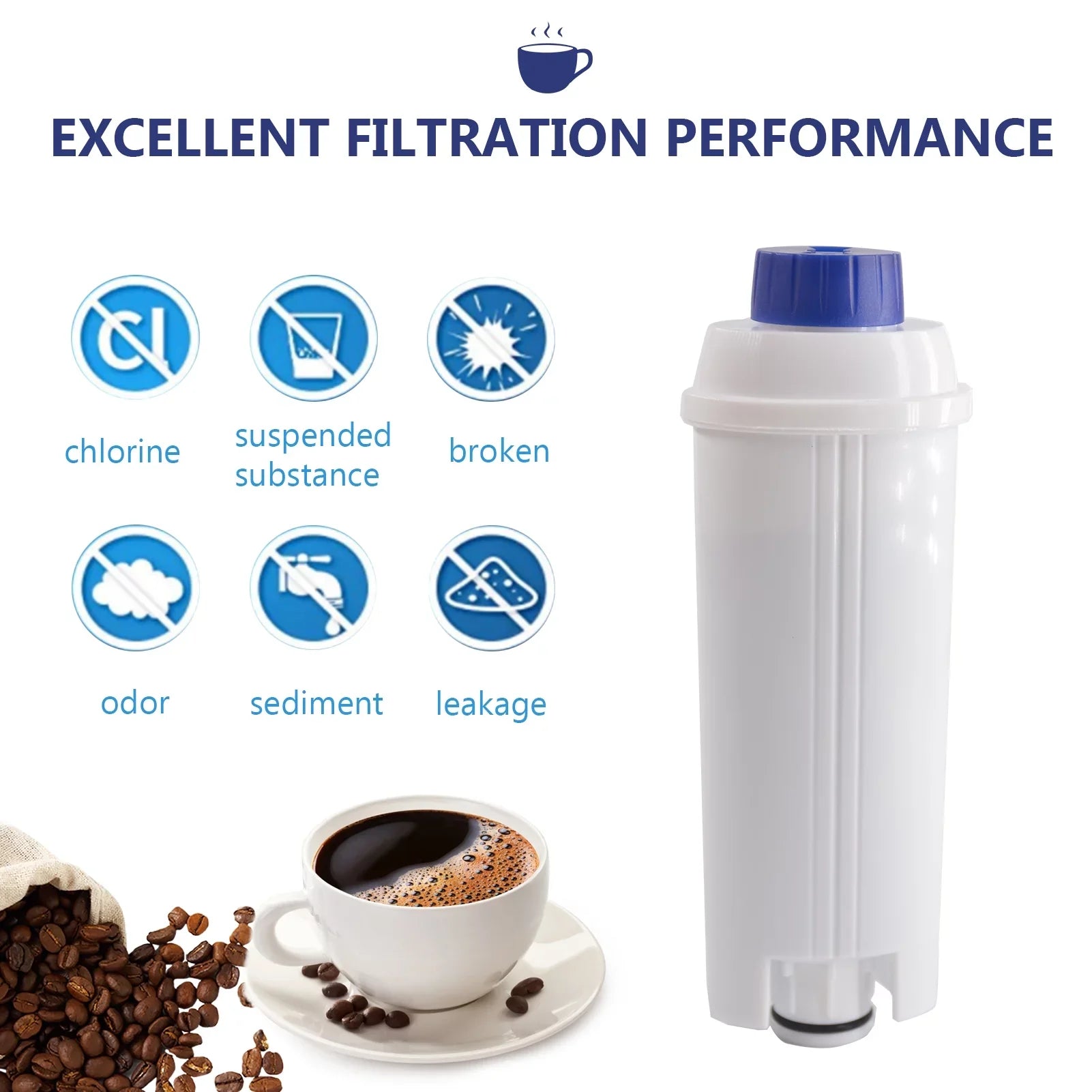 Coffee with for Replacement Filter Coffee C002 Machine Maker Filter Machine Compatible Filter liquid Replacement DSL Coffee Delonghi Coffee Maker Cartridge 4Pcs Filter Accessory