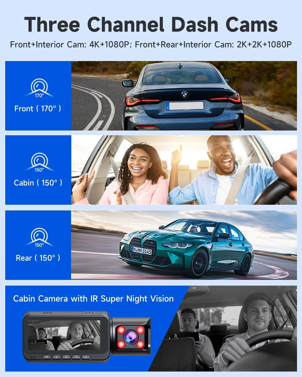 Recording, and Camera Channel Front 3 Inside Car G-sensor, Loop Cam Motion 4K GPS, Parking Monitor, Rear Vision, TOGUARD Night Rear IR Camera Front Detection with Dash Dash