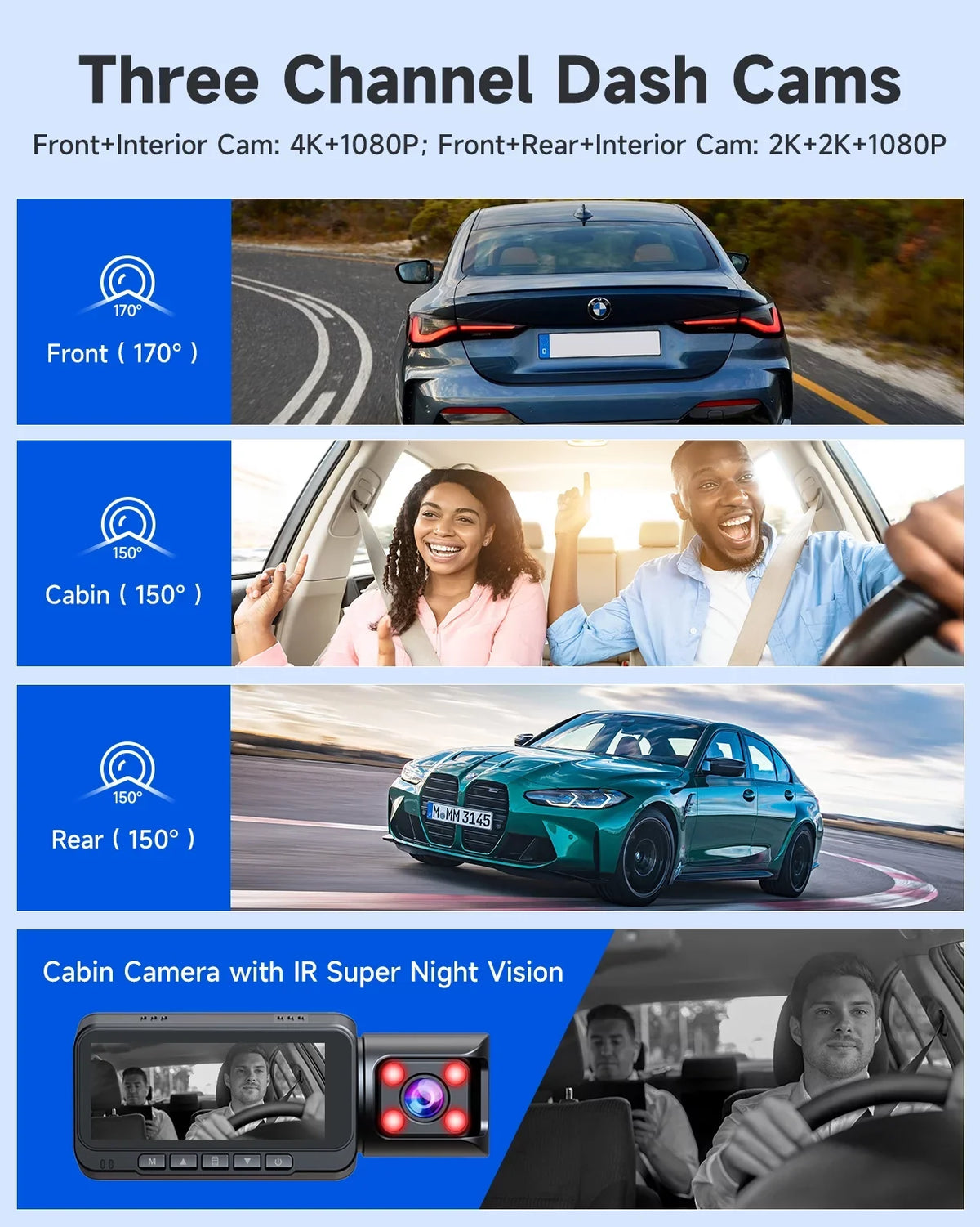 Recording, and Camera Channel Front 3 Inside Car G-sensor, Loop Cam Motion 4K GPS, Parking Monitor, Rear Vision, TOGUARD Night Rear IR Camera Front Detection with Dash Dash