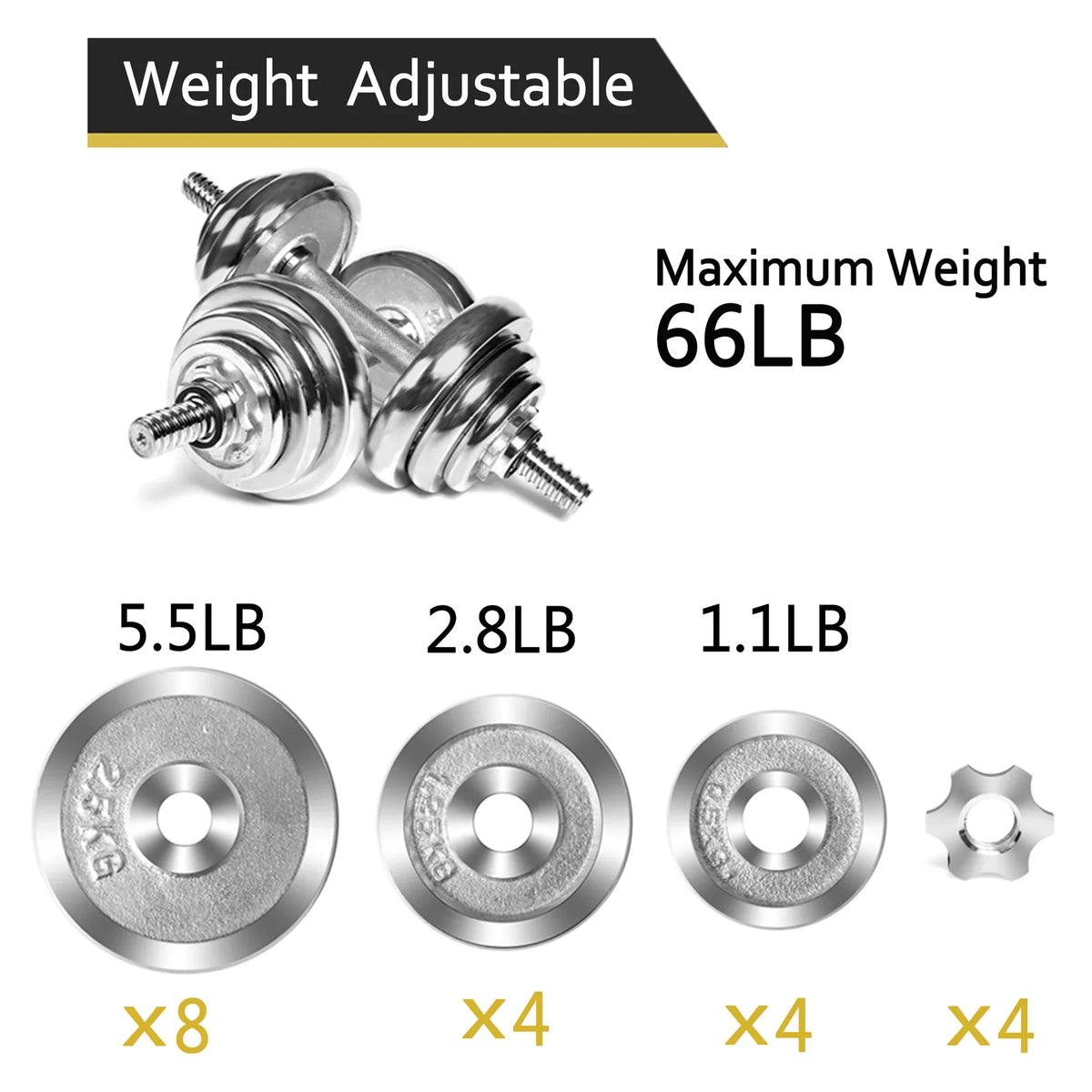 Detachable Fitness Set for Adjustable Barbells 66LB Silver Dumbbell Weight Exercise, Household SAYFUT Dumbbells Gym