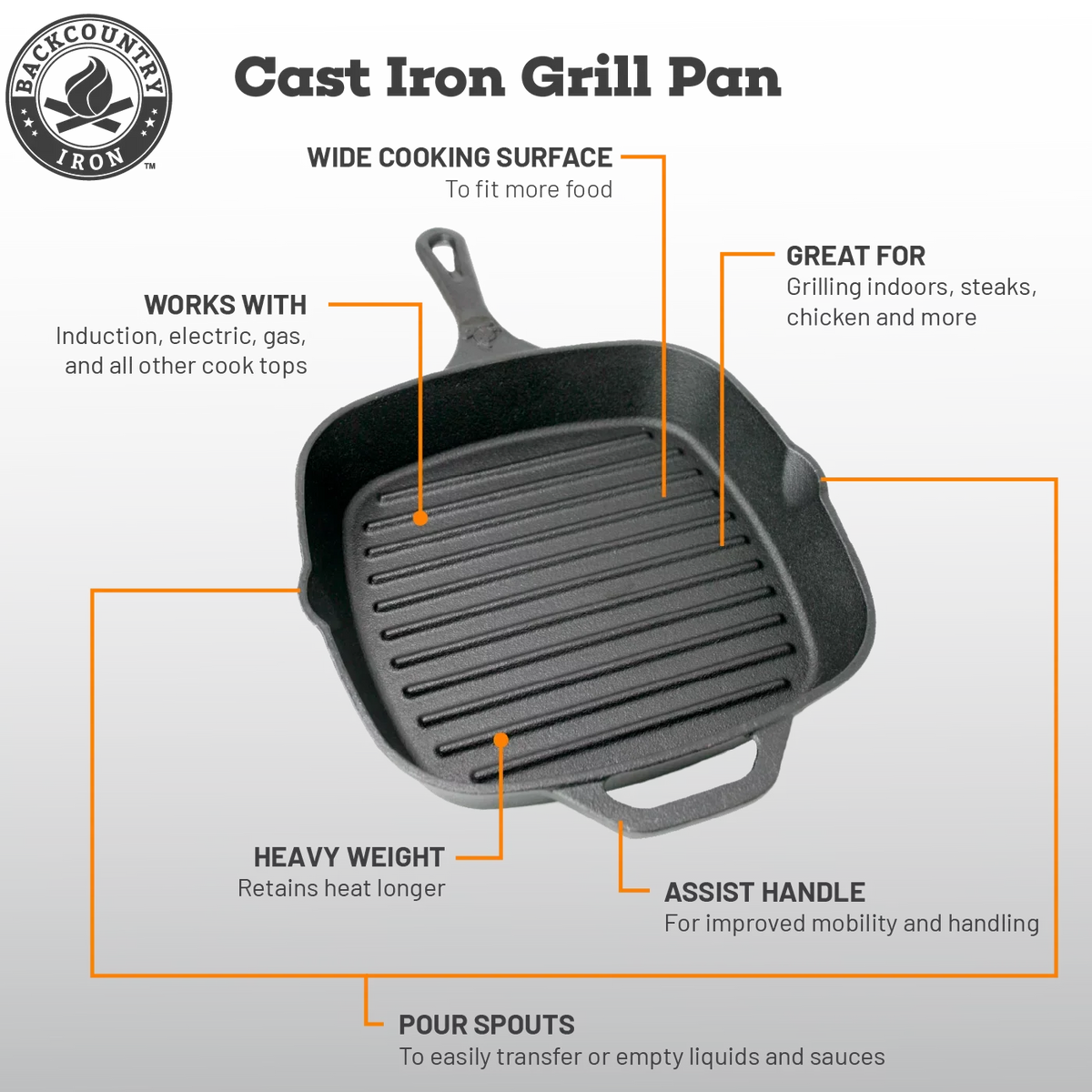 Grill Square Backcountry Pan Iron Inch Pre-Seasoned Iron 8 Medium Cast