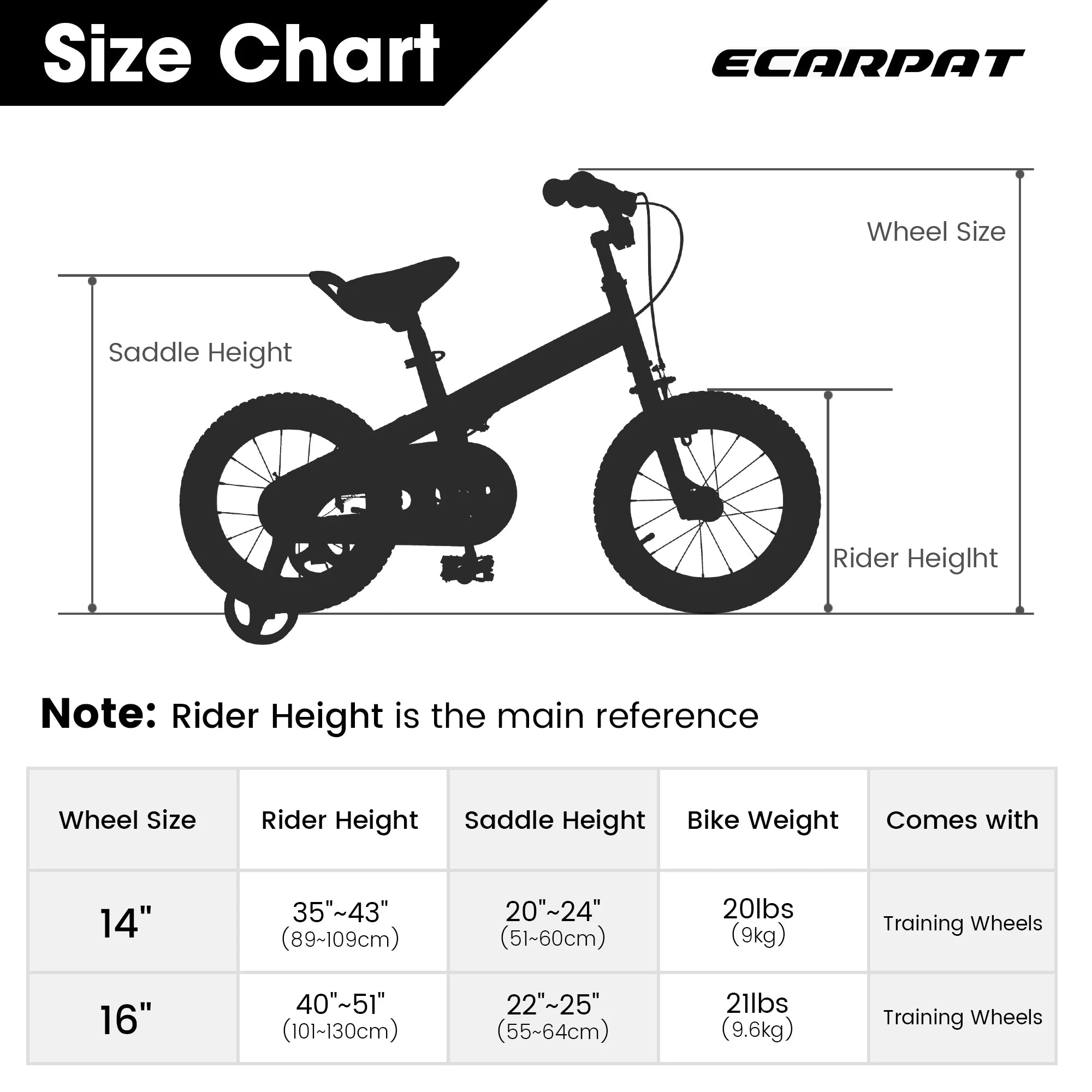 1-Speed Removable Baby Child Girls Bike Kids' 14 Training Wheels, With Brake Boys Inch Coaster+U 3-5 Toys, Taktack Bicycles Wheels Years, For