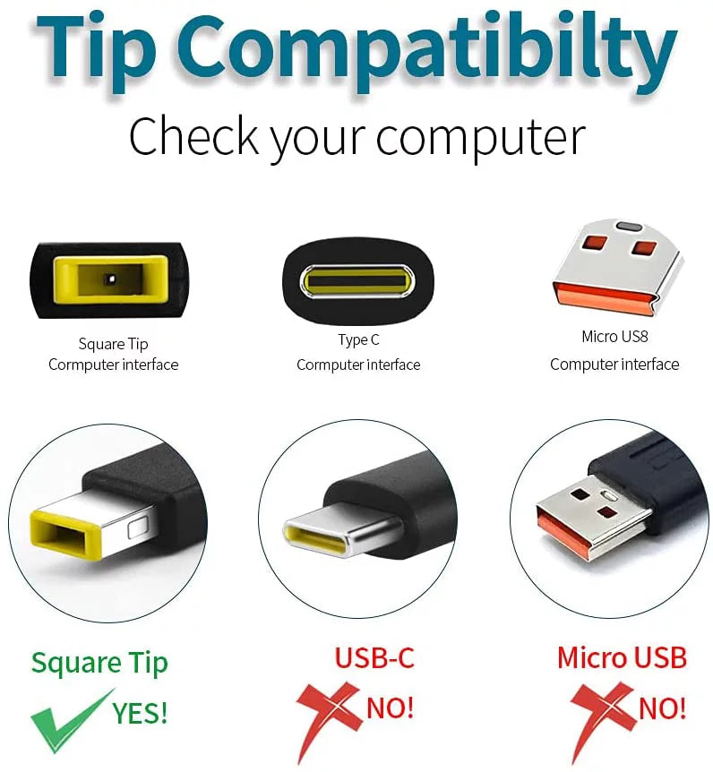 Multimode- L (1st Series- Helix for ADL170NDC3A Adapter Charger ThinkPad L450, Gen) ThinkPad 170W