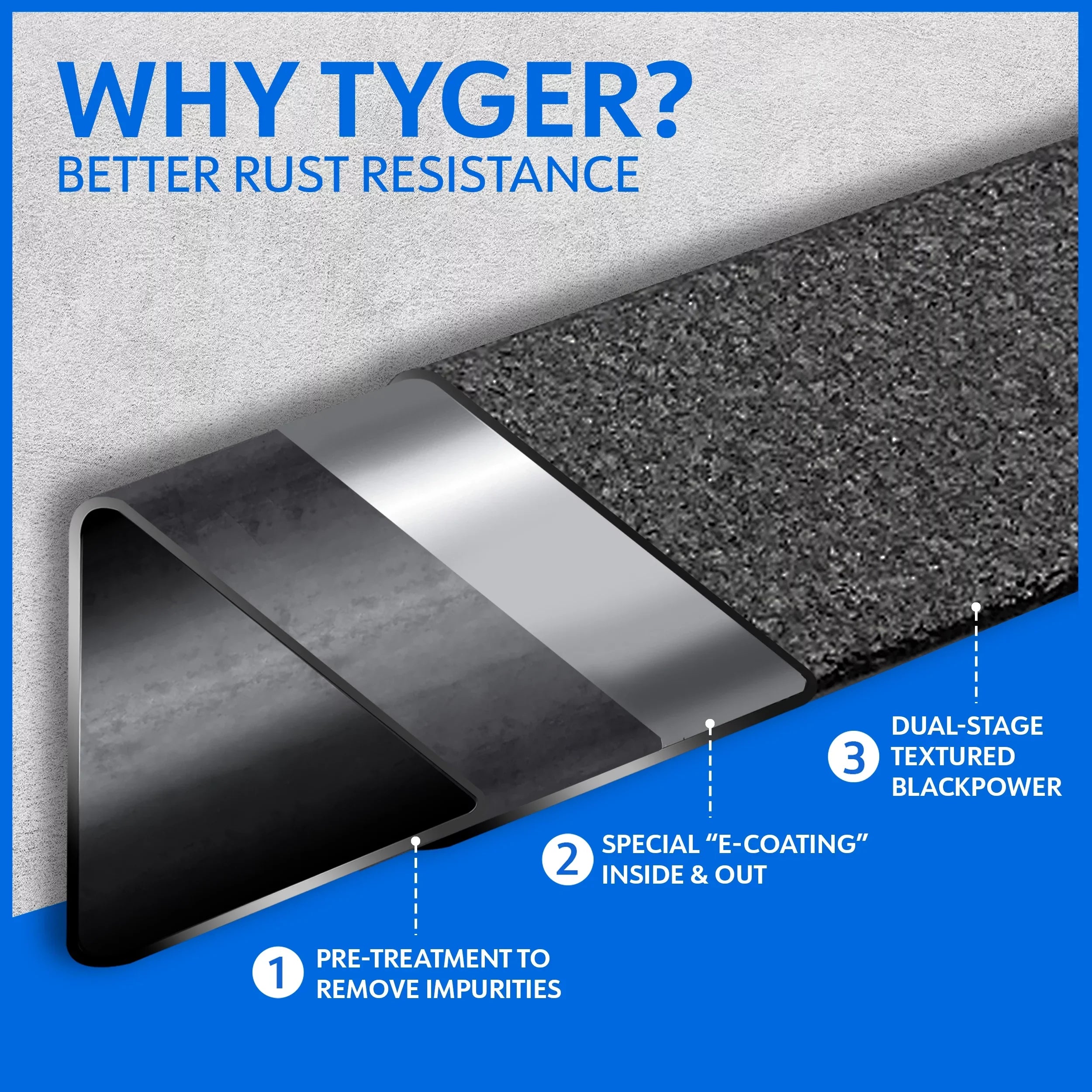 1500; Tyger Step TG-LX3D82348 | Classic Side Drop 2009-2018 with 2500 Bars Ram Running Cab Auto | 3500; Rail | 2010-2024 2019-2024 Crew Step Dodge Compatible LanderX Board Nerf