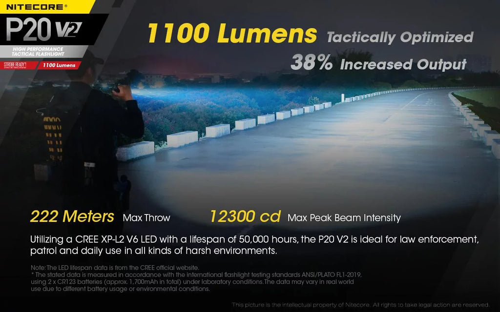 Nitecore Charger Lumens - - CREE XP-L2 LED 1100 V2 Tactical Battery, UI1 Flashlight w/NL183 P20 +Free Eco-Sensa Cord V6 USB Combo: