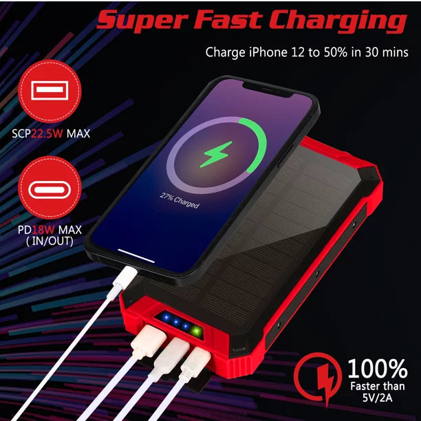 Outputs Qi with Power Port Flashlight USB 4 IPX4 LED 3 For Inputs 15W Bank K30i Solar 20000mAh 5G Built-in Charger Portable Xiaomi 5V/3A Redmi External Battery Wireless C 6 Cables Solar Waterproof