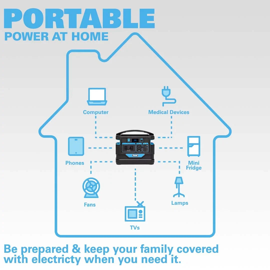 Display and Watt Charging with LCD Pulsar Portable Pad Capacity) Lithium-Ion (518Wh Power 500 Station Wireless