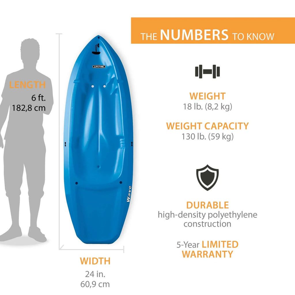 Kayak Life Wave Blue Lifetime Time
