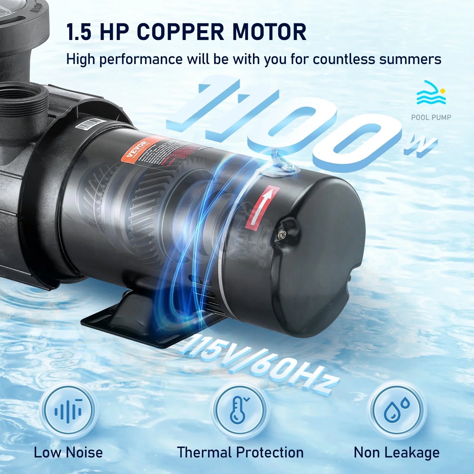 Single Pool 5280GPH Happybuy 1100W Speed Above Ground Strainer Max. Pump, Basket, Flow, Certification of for Swimming 1.5HP Pool 115V, w/ Pumps ETL