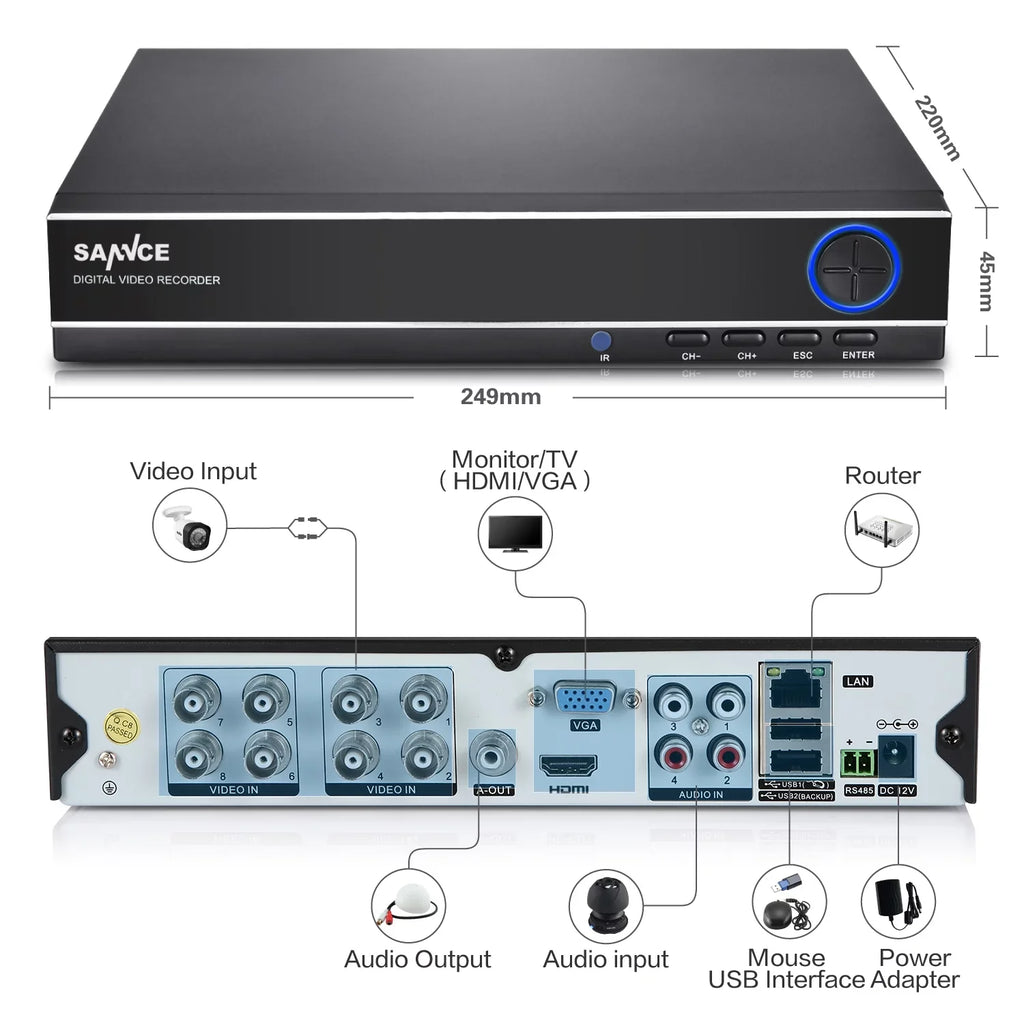 P2P , 720P and Access 1080N Surveillance System Camera (8) CCTV Night Technology/E-Cloud Remote IP66 8CH -No Scan Code Weatherproof Vision DVR HDD SANNCE QR Service, Full Security Cameras,