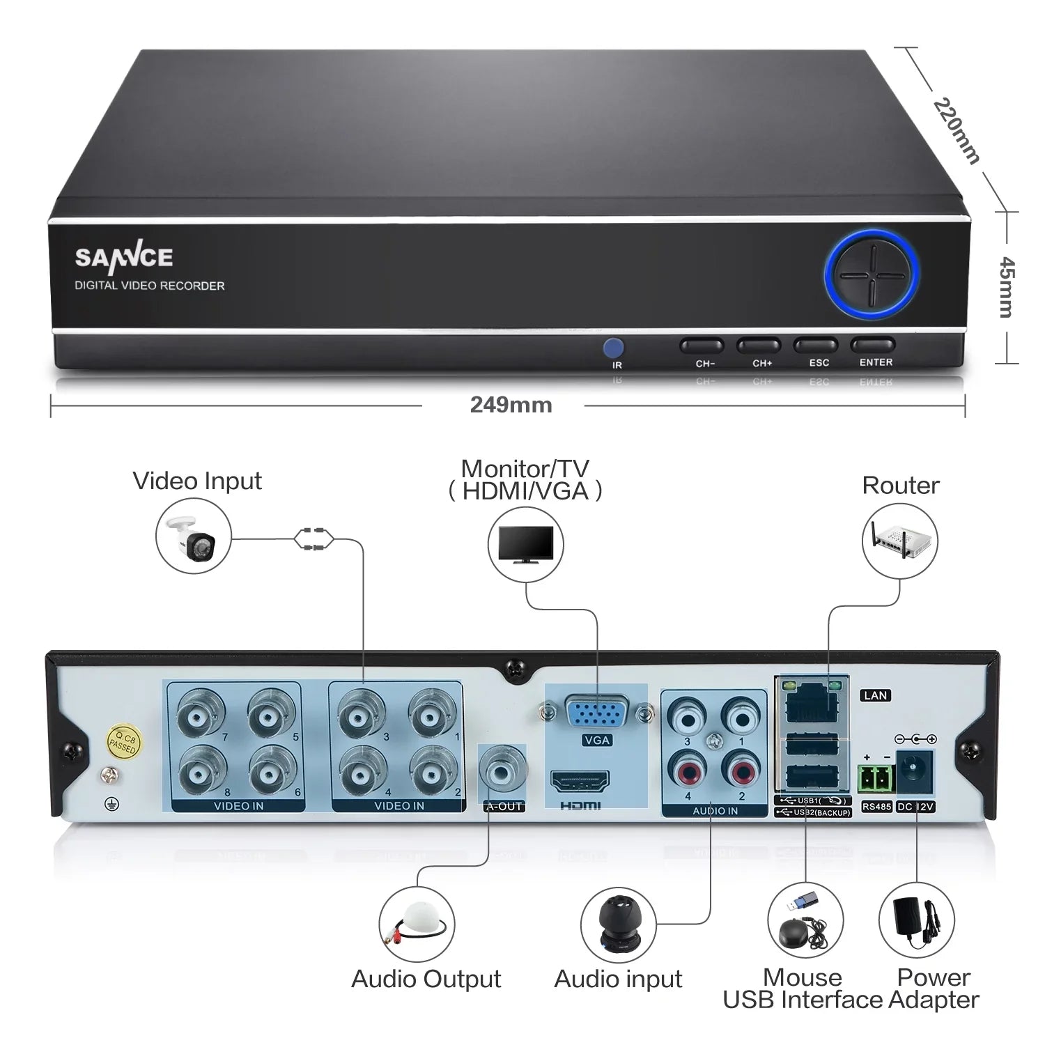 P2P , 720P and Access 1080N Surveillance System Camera (8) CCTV Night Technology/E-Cloud Remote IP66 8CH -No Scan Code Weatherproof Vision DVR HDD SANNCE QR Service, Full Security Cameras,